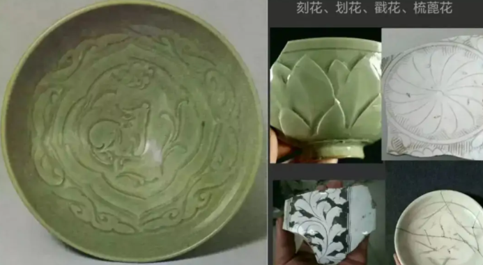 江北宋代瓷器图案种类介绍